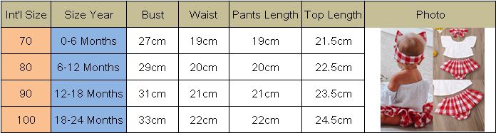 Lioraitiin 3Pcs Set 0-24M Newborn Baby Girl Clothes Cute Summer Off Shoulder Lace Tops+ Red Plaid Short Dress Headband Outfit