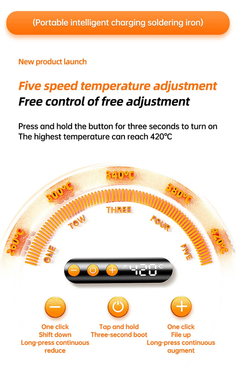 Saldatore USB con regolazione intelligente della temperatura, set di saldatore senza fili con luce di lavoro a LED