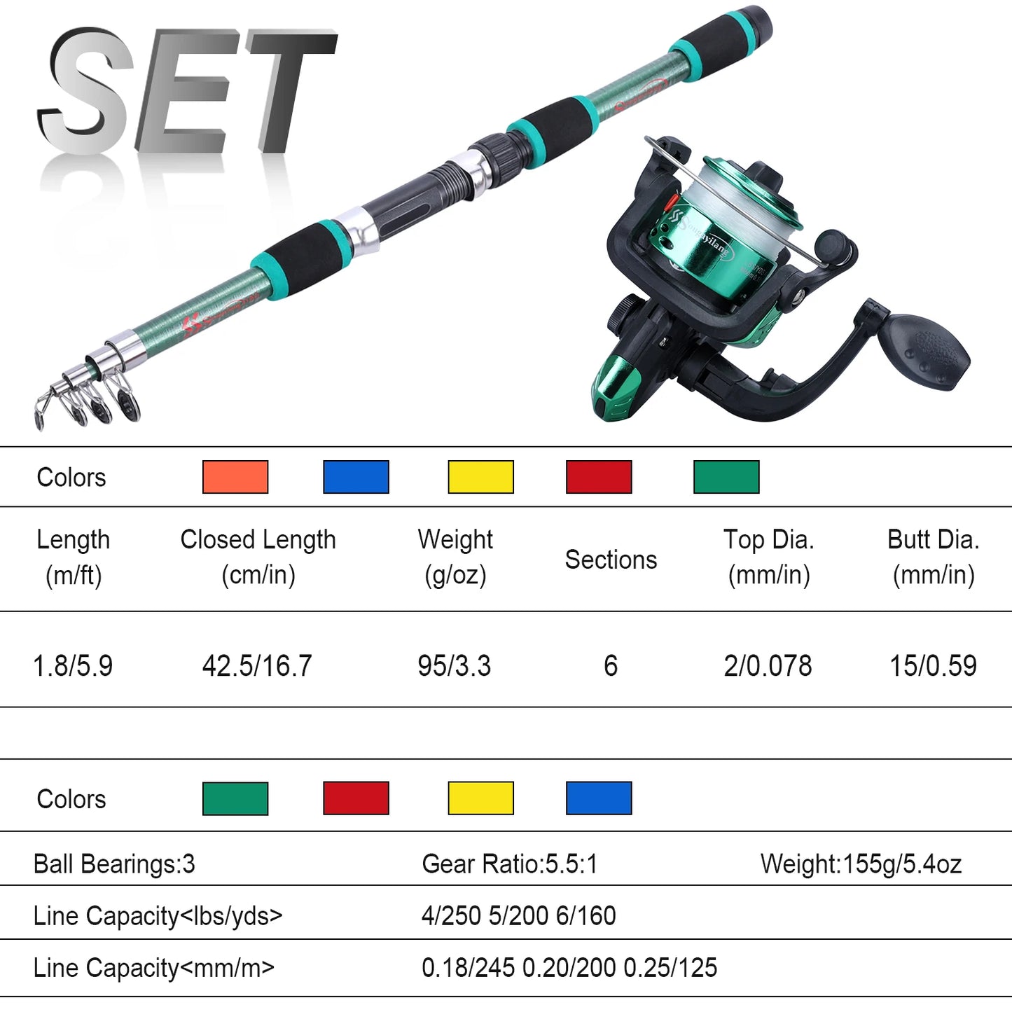 Sougayilang Spinning Fishing Rod and Reel Combo1.8M Telescopic Rod with 5.2:1 3BB Fishign Reel Max Drag 5kg Full Fishing Kit