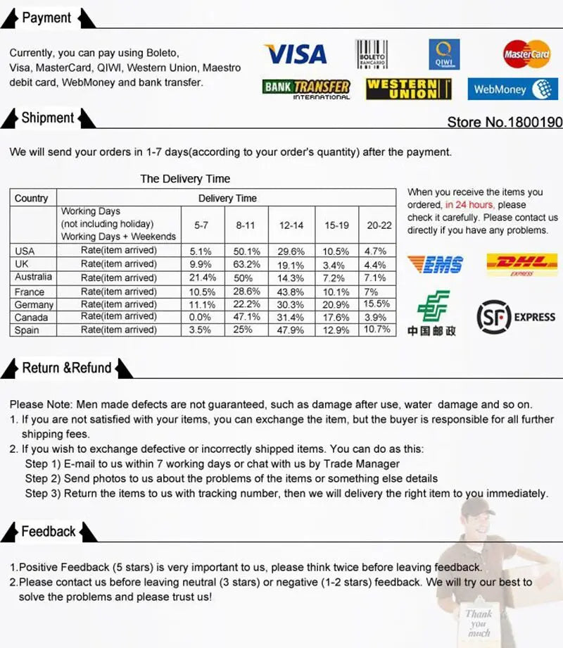 Sleeveless Sexy Tube Top Mini Dresses Solid Patchwork High Waist Summer Fashion Female Bodycon Plunge Vacation Strapless Dress