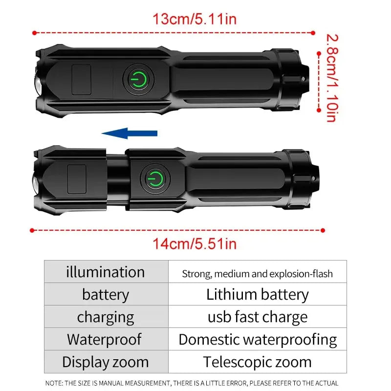 High Strong Flash Light Portable Rechargeable Spotlights High Power LED Flashlight Camping Ultra Powerful Flashlight Lamp Work
