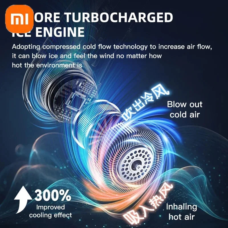 Xiaomi Portable Neck Fan Upgraded Version Neck Support 5-speed Adjustment Outdoor Wearable Hands-free Rechargeable Fan