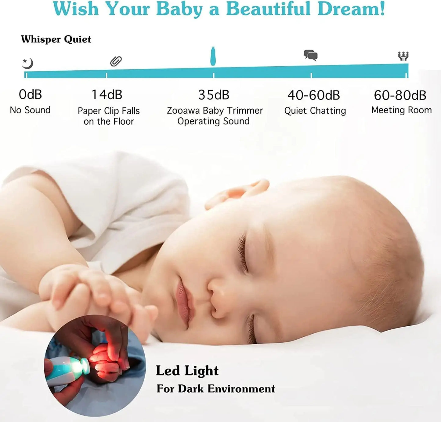 Dr.isla Electric baby Nail clipper LED Light Baby Nail Trimmer Baby Care Set 4-speed speed Adjustment With Low Noise