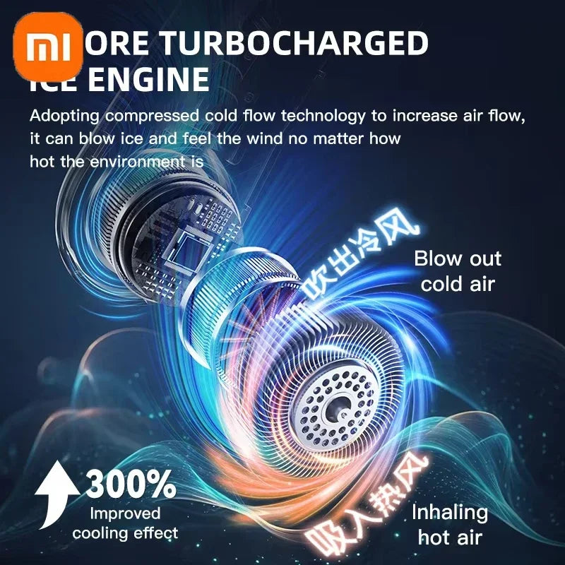 Xiaomi Portable Neck Fan Upgraded Version Neck Support 5-speed Adjustment Outdoor Wearable Hands-free Rechargeable Fan