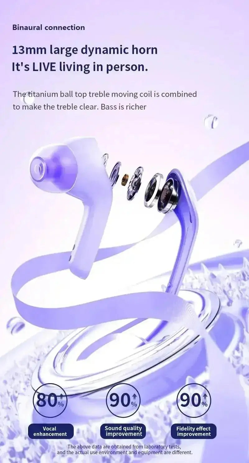 Original T2 TWS Wireless Headphones Bluetooth 5.3 Headset ENC LED Power Digital Display Stereo Sound Earphones for Sport Earbuds