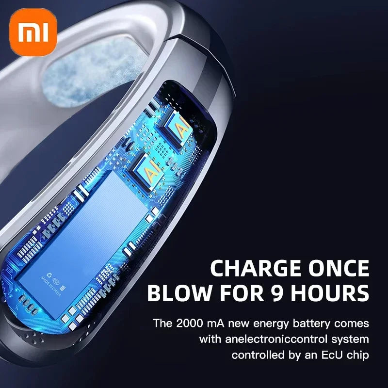 Xiaomi Portable Neck Fan Upgraded Version Neck Support 5-speed Adjustment Outdoor Wearable Hands-free Rechargeable Fan