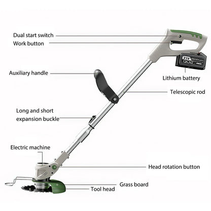 500W Outdoor Handheld Lawn Mower For 18000 RPM Makita 21V Battery Cordless Garden Grass Trimmer Length Adjustable with 2 Battery
