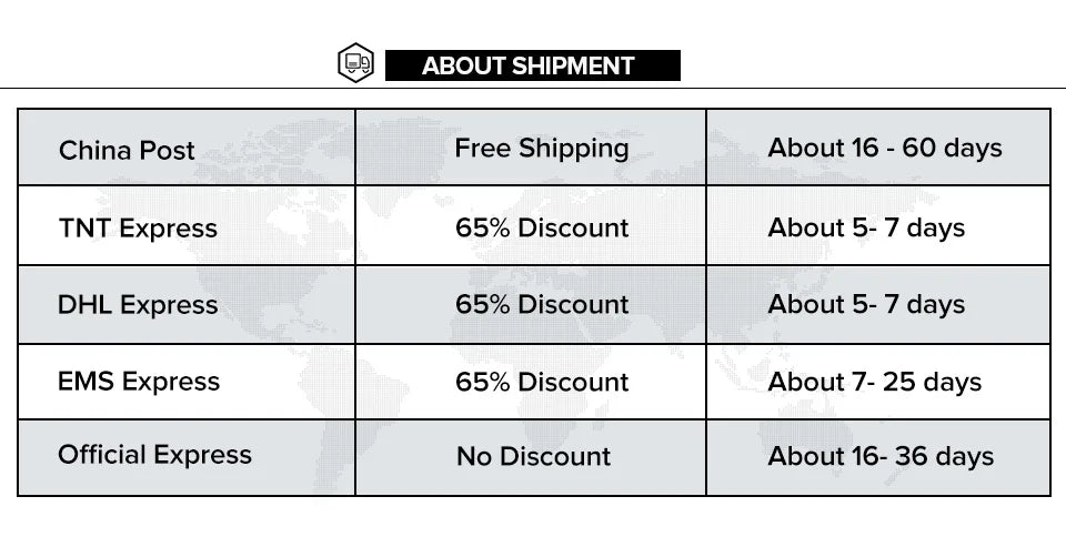 Mini RC Boat 5km/h Radio Remote Controlled High Speed Ship with LED Light Palm Boat Summer Water Toy Pool Toys Models Gifts