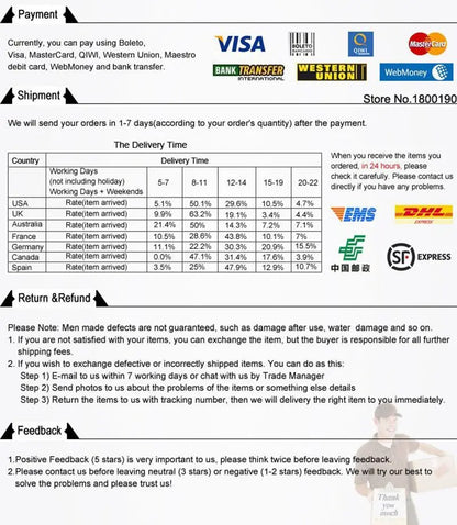 Sleeveless Sexy Tube Top Mini Dresses Solid Patchwork High Waist Summer Fashion Female Bodycon Plunge Vacation Strapless Dress