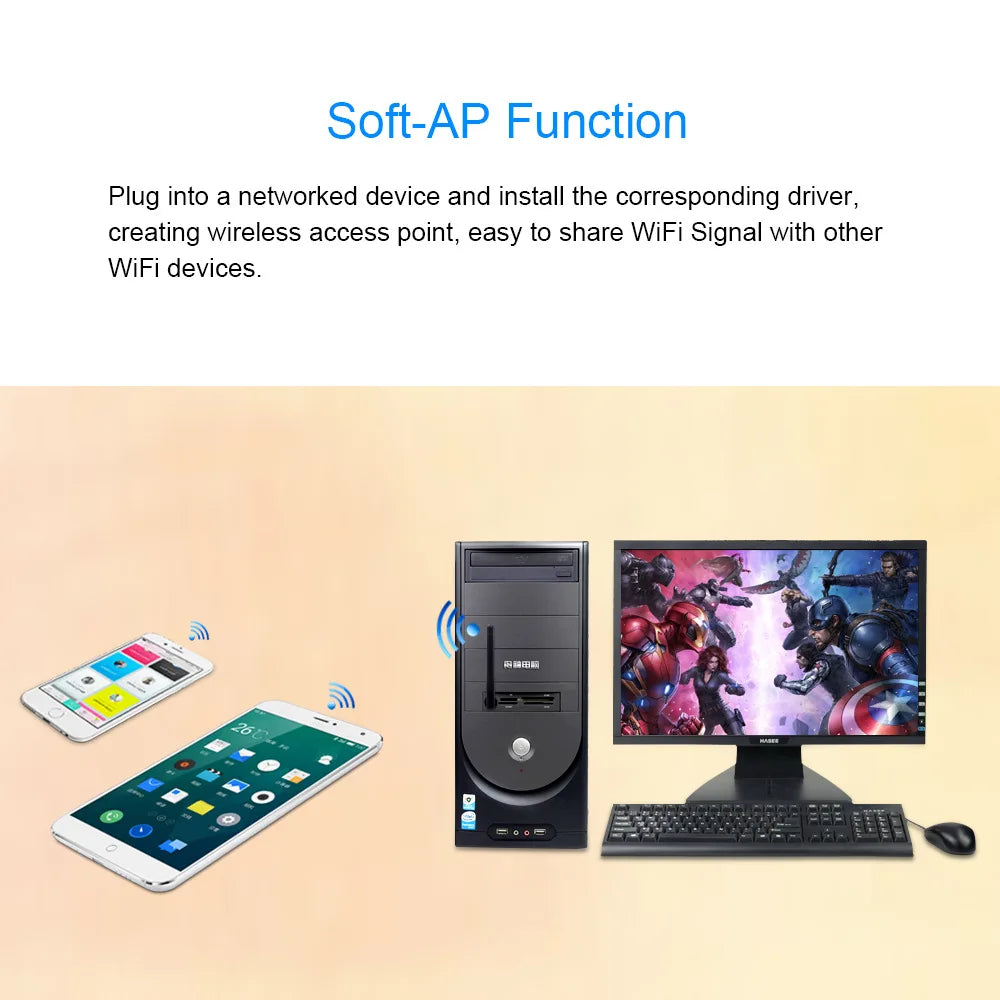 150Mbps MT7601 Mini USB WiFi Adapter Wireless Wifi Network Card Wi-Fi Receiver Dongle for Computer Desktop PC Laptop 2.4GHz 2dbi