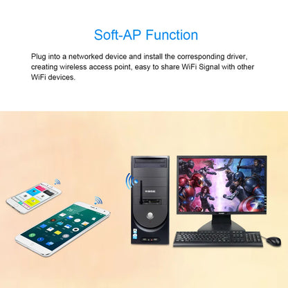 150Mbps MT7601 Mini USB WiFi Adapter Wireless Wifi Network Card Wi-Fi Receiver Dongle for Computer Desktop PC Laptop 2.4GHz 2dbi