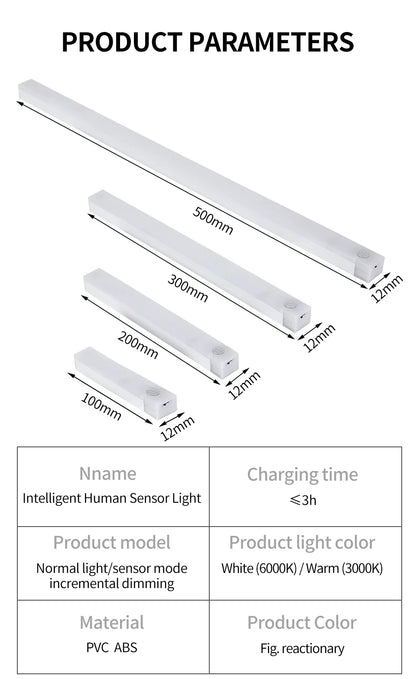 Motion Sensor LED Cabinet Light Rechargeable Induction Night Light Wireless Portable Detector Lamp Kitchen Staircase Backlight