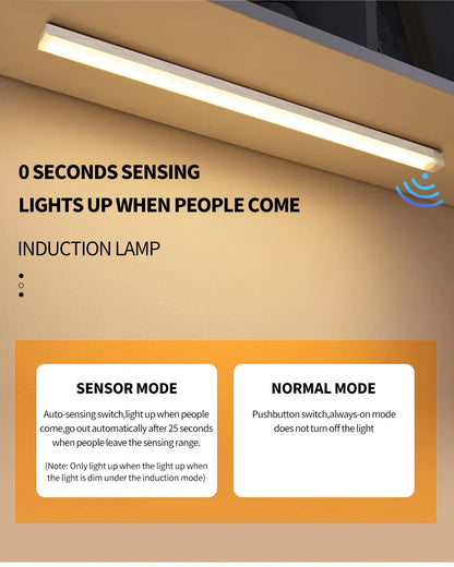 Motion Sensor LED Cabinet Light Rechargeable Induction Night Light Wireless Portable Detector Lamp Kitchen Staircase Backlight