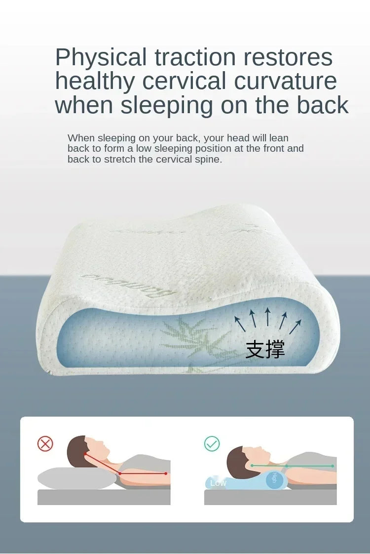 Cuscino lungo in memory foam, cuscino per letto, protezione per il collo, rimbalzo lento, cuscino per maternità sagomato per dormire, cuscini ortopedici