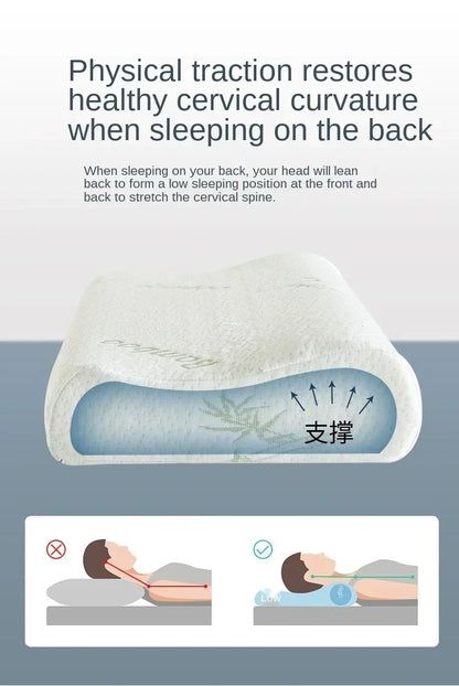 Cuscino lungo in memory foam, cuscino per letto, protezione per il collo, rimbalzo lento, cuscino per maternità sagomato per dormire, cuscini ortopedici