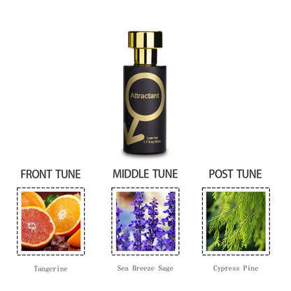 Pheromone Perfume for Women & Men - Long Lasting 72H Flirting Seduction Cologne Floral/Fruity Fragrance Eau de Toilette 50ml