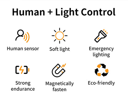 Motion Sensor LED Cabinet Light Rechargeable Induction Night Light Wireless Portable Detector Lamp Kitchen Staircase Backlight