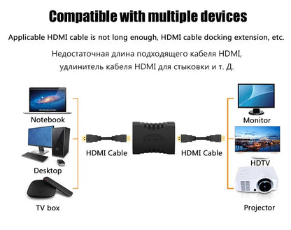 4K HDMI Extender Female To Female Converter Extension Audio Adapter For Monitor Display Laptop PS4/3 PC TV Hdmi Cable Extension