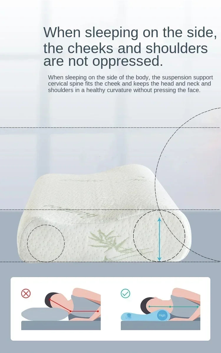Cuscino lungo in memory foam, cuscino per letto, protezione per il collo, rimbalzo lento, cuscino per maternità sagomato per dormire, cuscini ortopedici