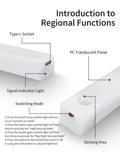 Motion Sensor LED Cabinet Light Rechargeable Induction Night Light Wireless Portable Detector Lamp Kitchen Staircase Backlight