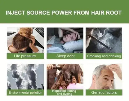 Natural Plant Herbal Hair Dye Shampoo 5 Minutes Change Hair Color Non-irritating Repairs Gray White Fashion Hair Care Women Men