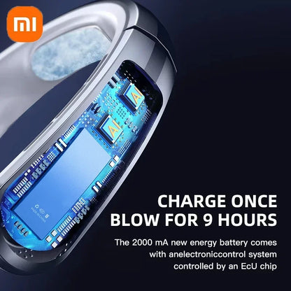 Xiaomi Portable Neck Fan Upgraded Version Neck Support 5-speed Adjustment Outdoor Wearable Hands-free Rechargeable Fan